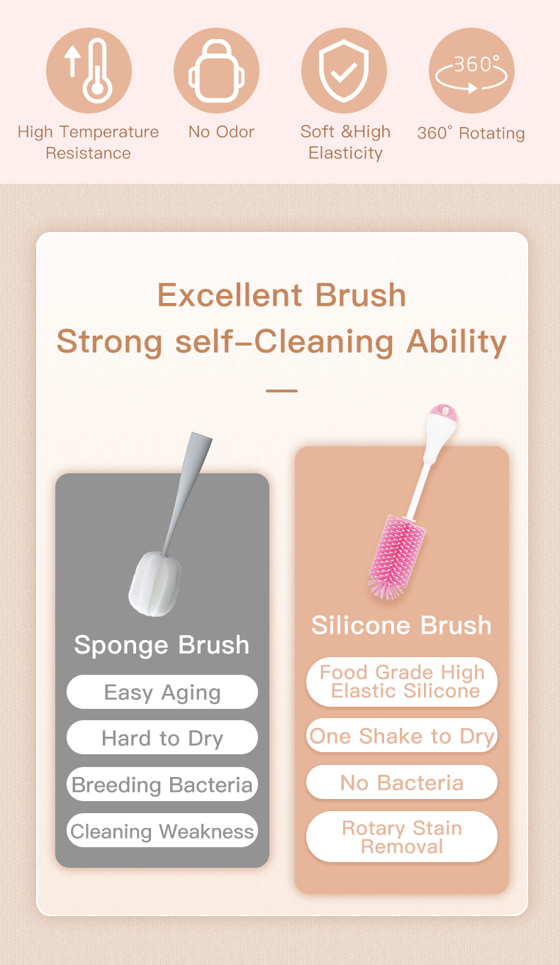 刷子新详情_02 فرشاة