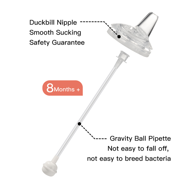 حلزح Duckbill البديلة (حلمات) لزجاجات الرقبة العريضة للحمام (5.0 سم) - قطع غيار زجاجة الطفل