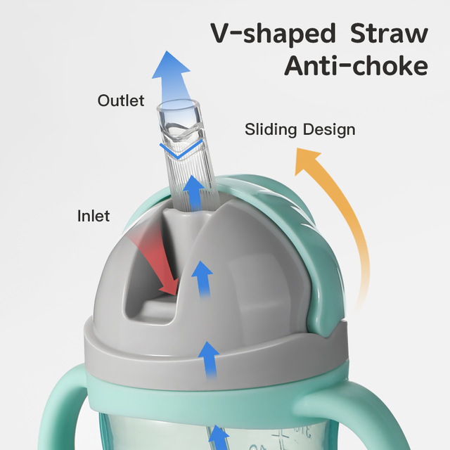كأس تدريب للأطفال خالية من BPA الصديقة مع صمام مضاد لـ Choke