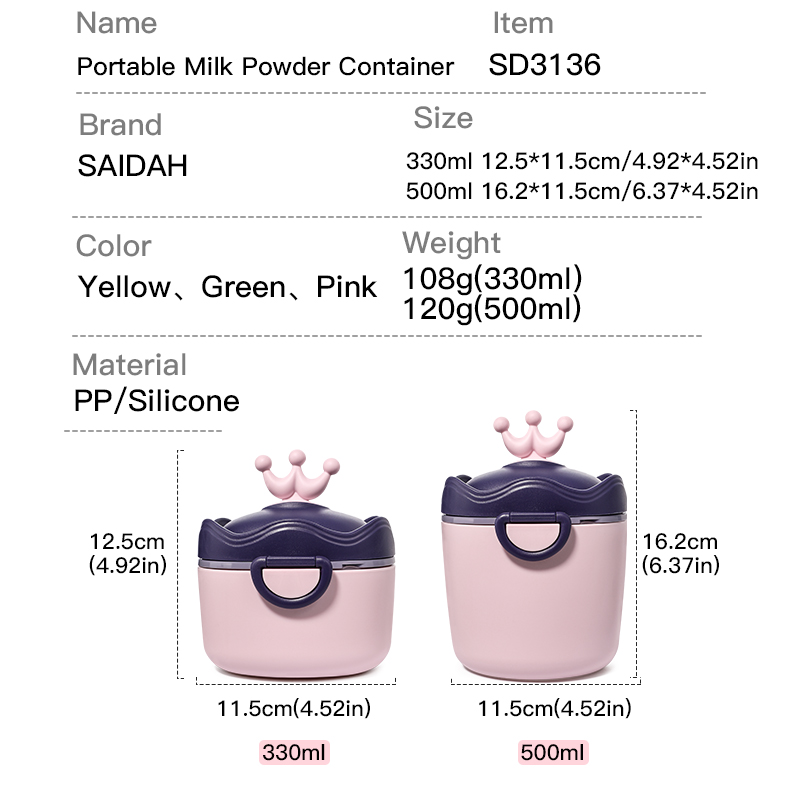 SAIDAH SD3136 CARTON CROWN على شكل حاوية الحليب المحمول